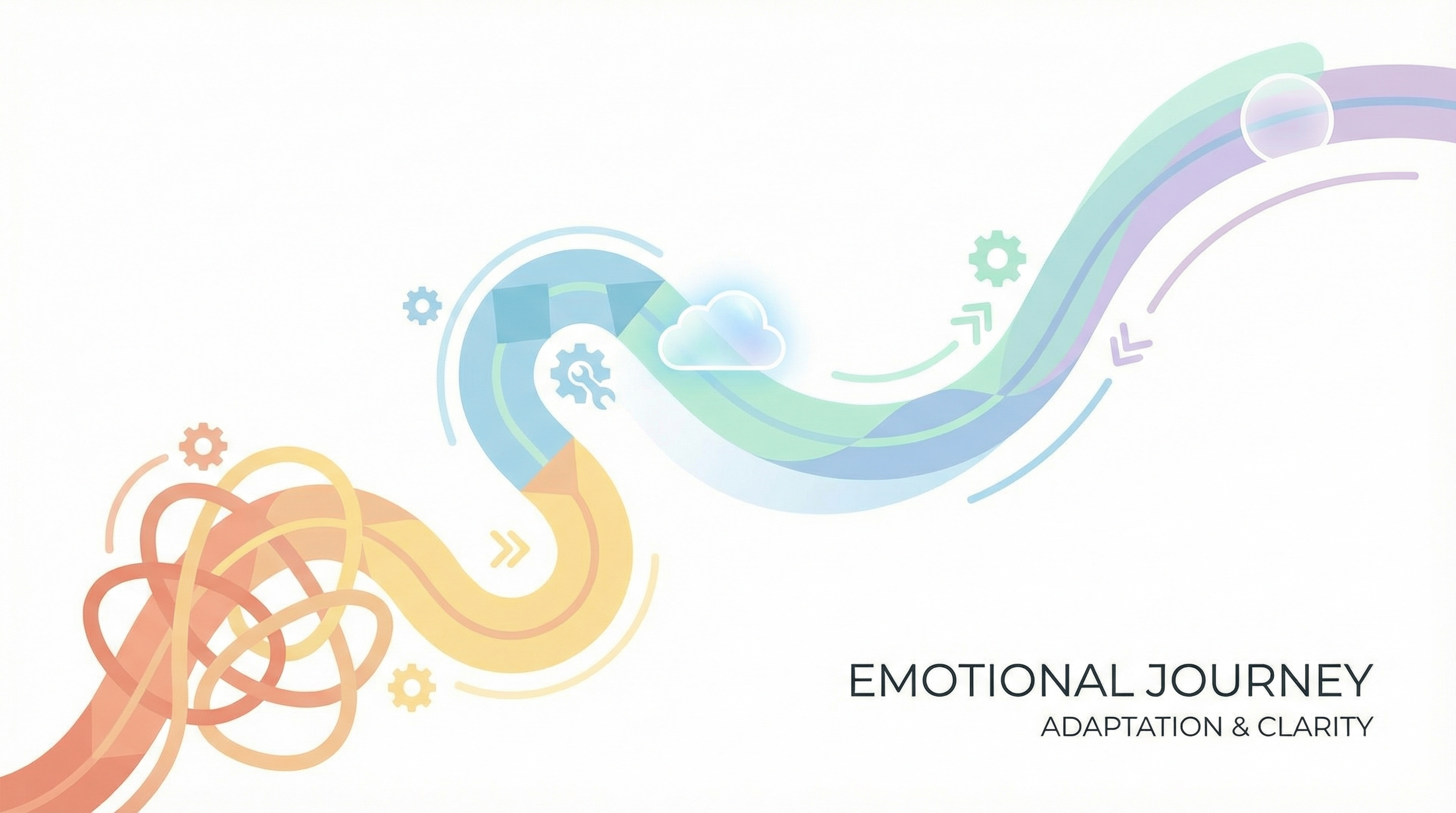 The emotional journey of platform transition The emotional journey of platform transition