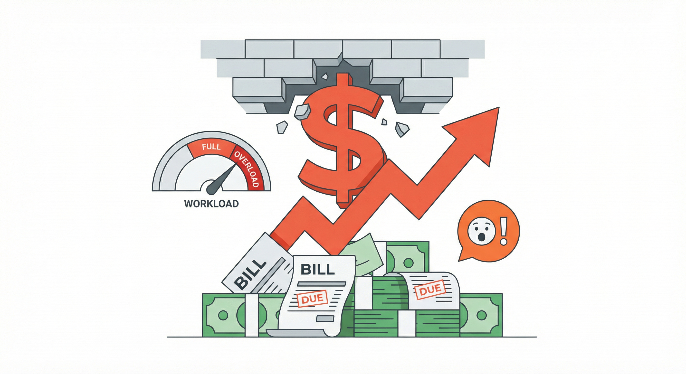 Escalating costs and surprise bills visualization