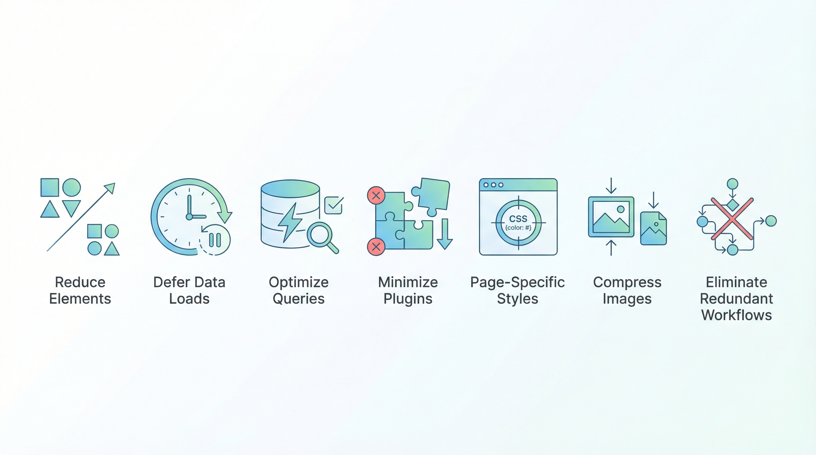 Seven optimization techniques: Reduce Elements, Defer Data, Optimize Queries, Minimize Plugins, Page Styles, Compress Images, Eliminate Workflows Seven optimization techniques: Reduce Elements, Defer Data, Optimize Queries, Minimize Plugins, Page Styles, Compress Images, Eliminate Workflows