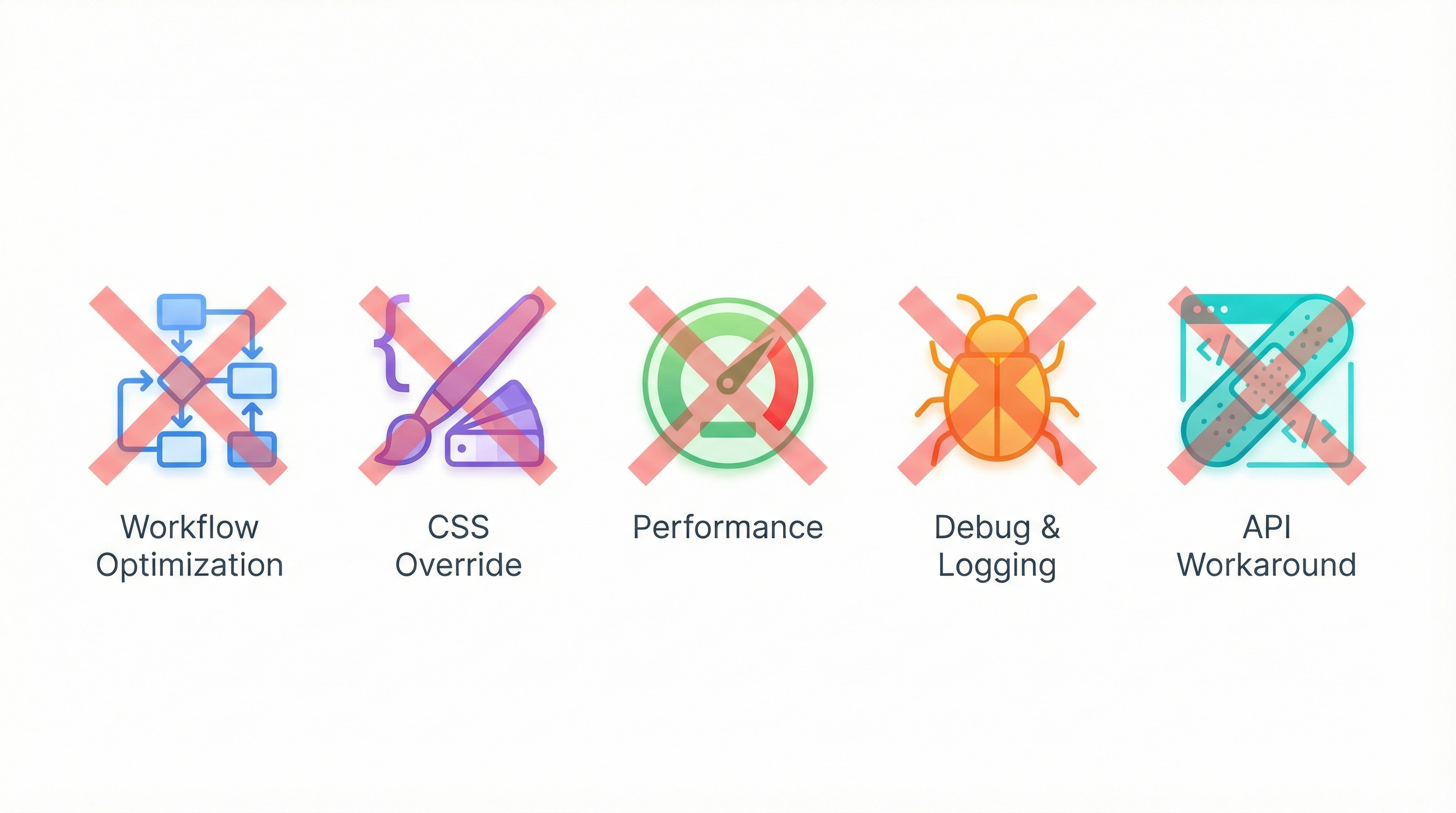 Plugins You Won't Need Anymore