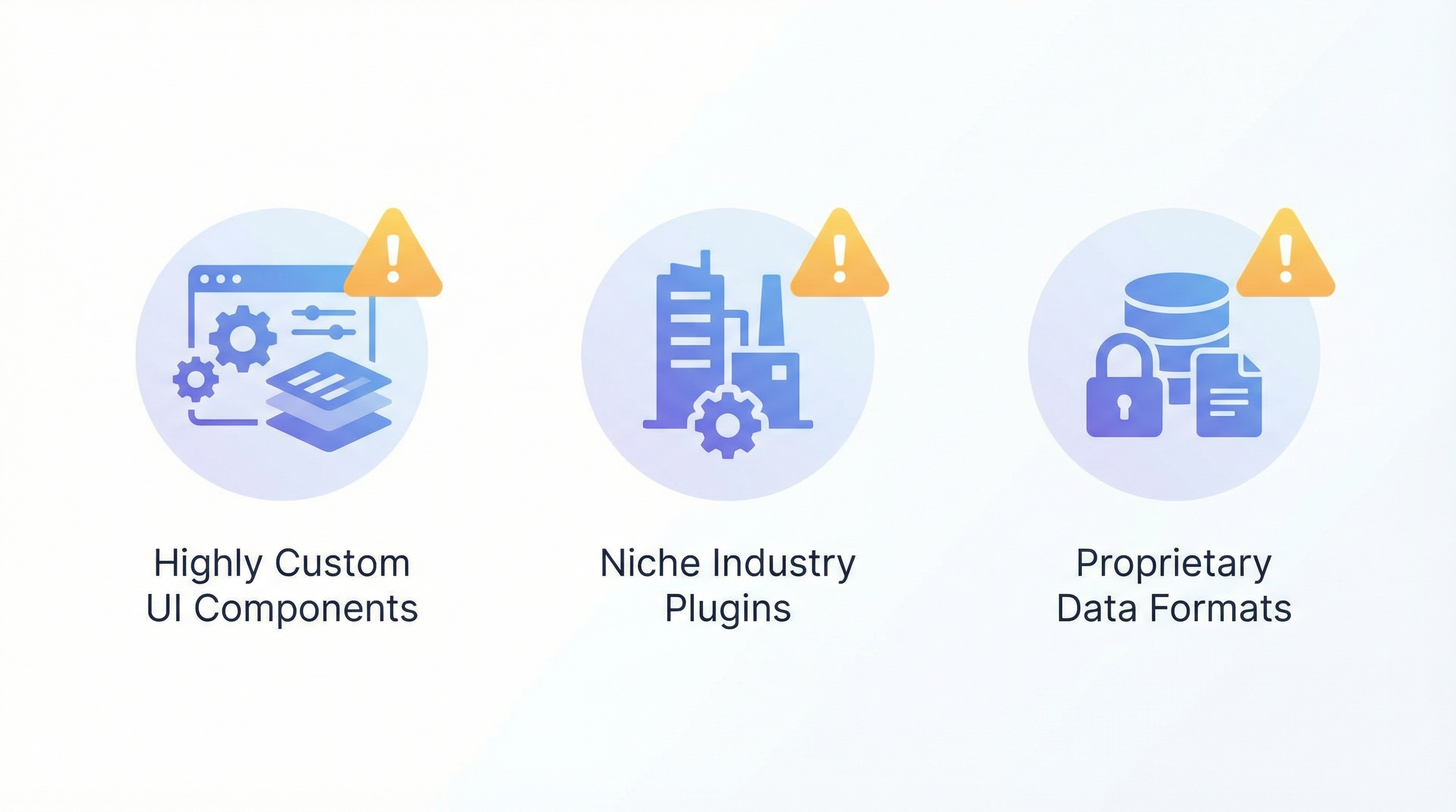 Plugins Requiring Extra Attention