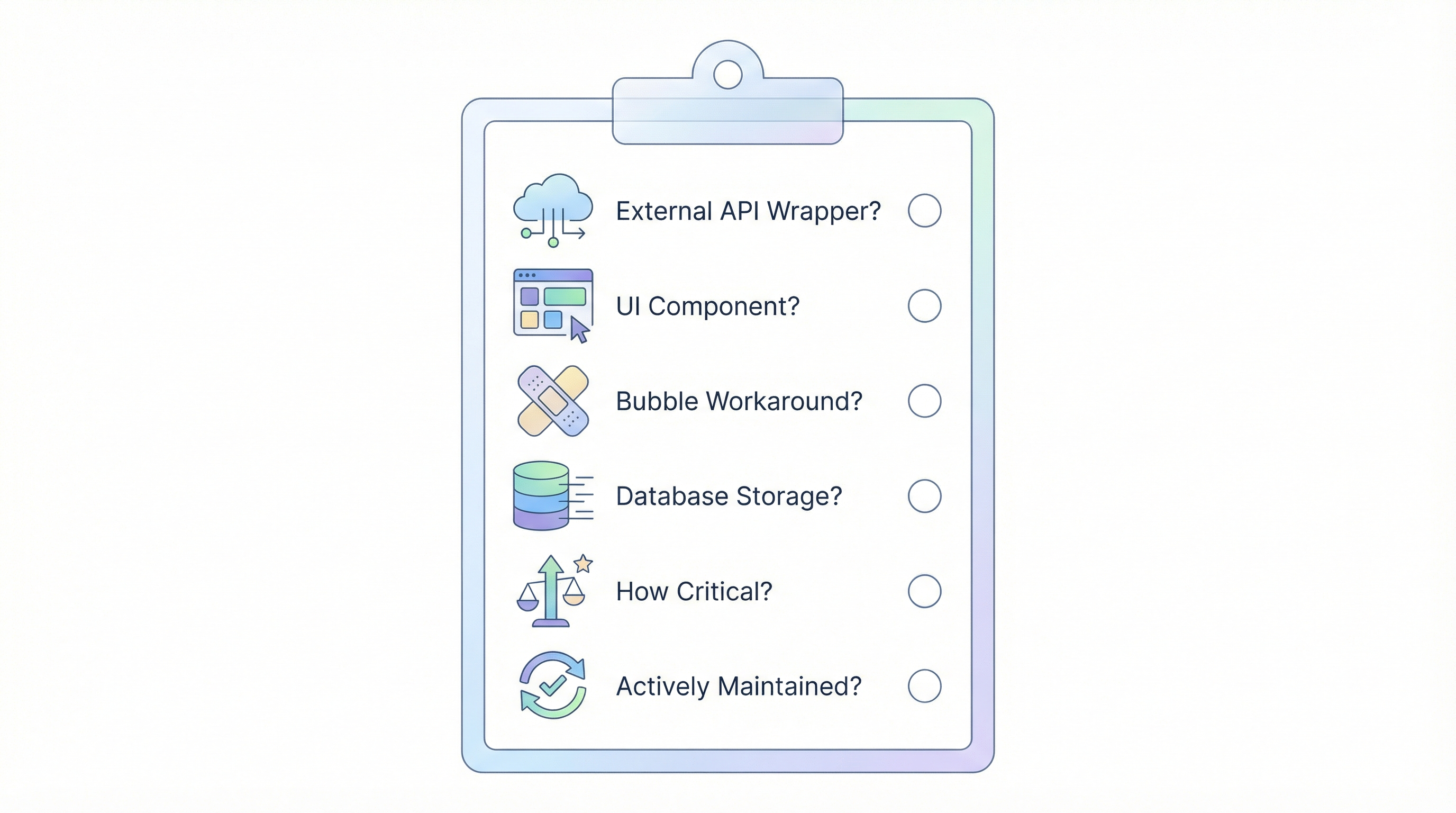 Plugin Audit Checklist