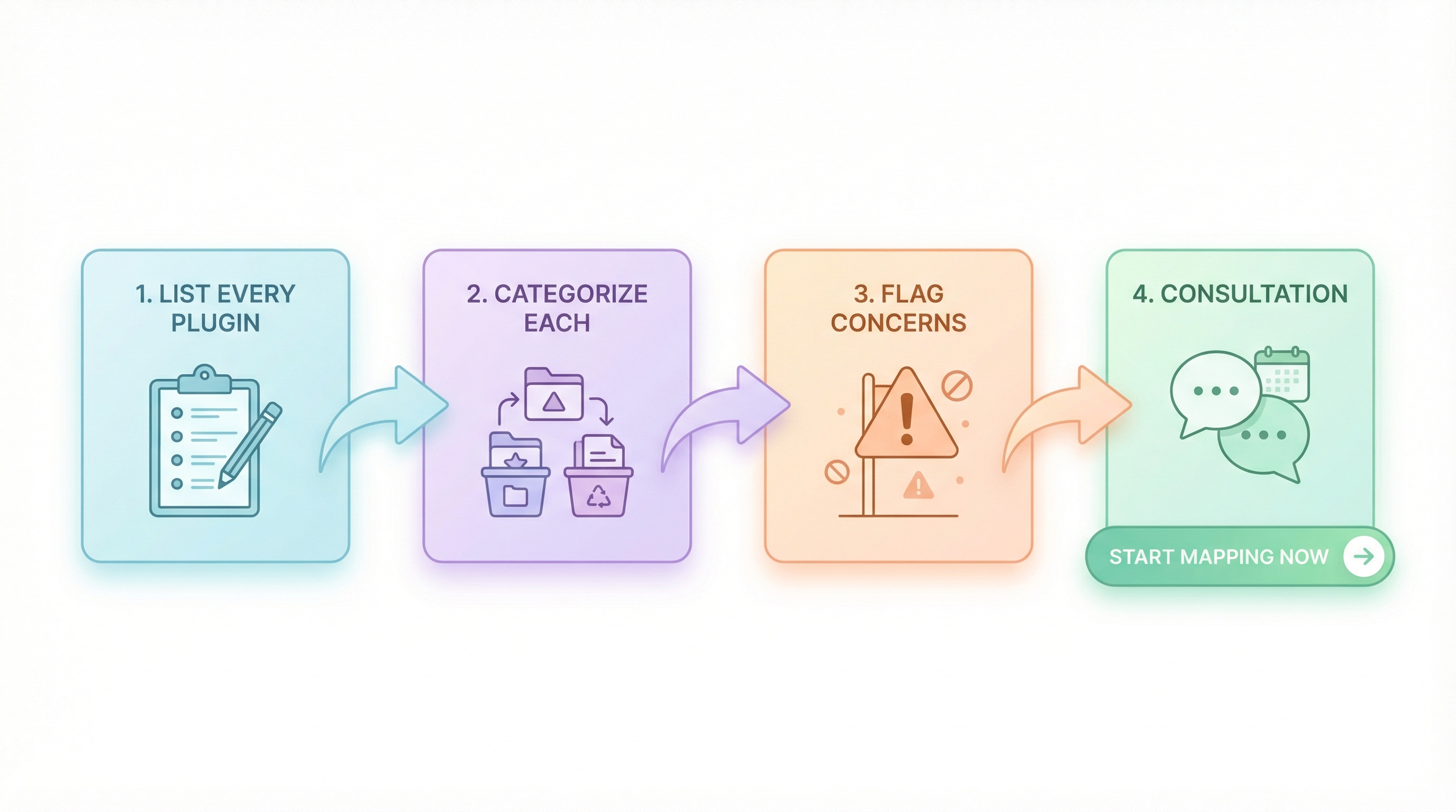 Plugin Mapping Next Steps