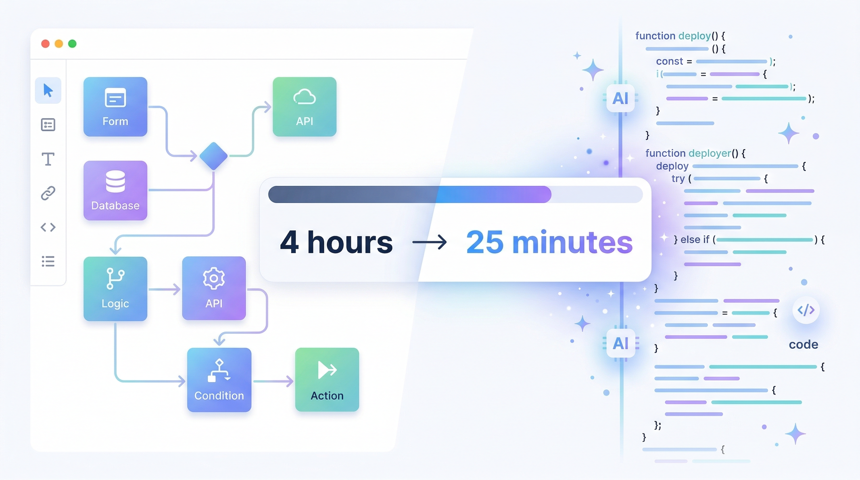 Speed comparison between visual builders and AI code generation