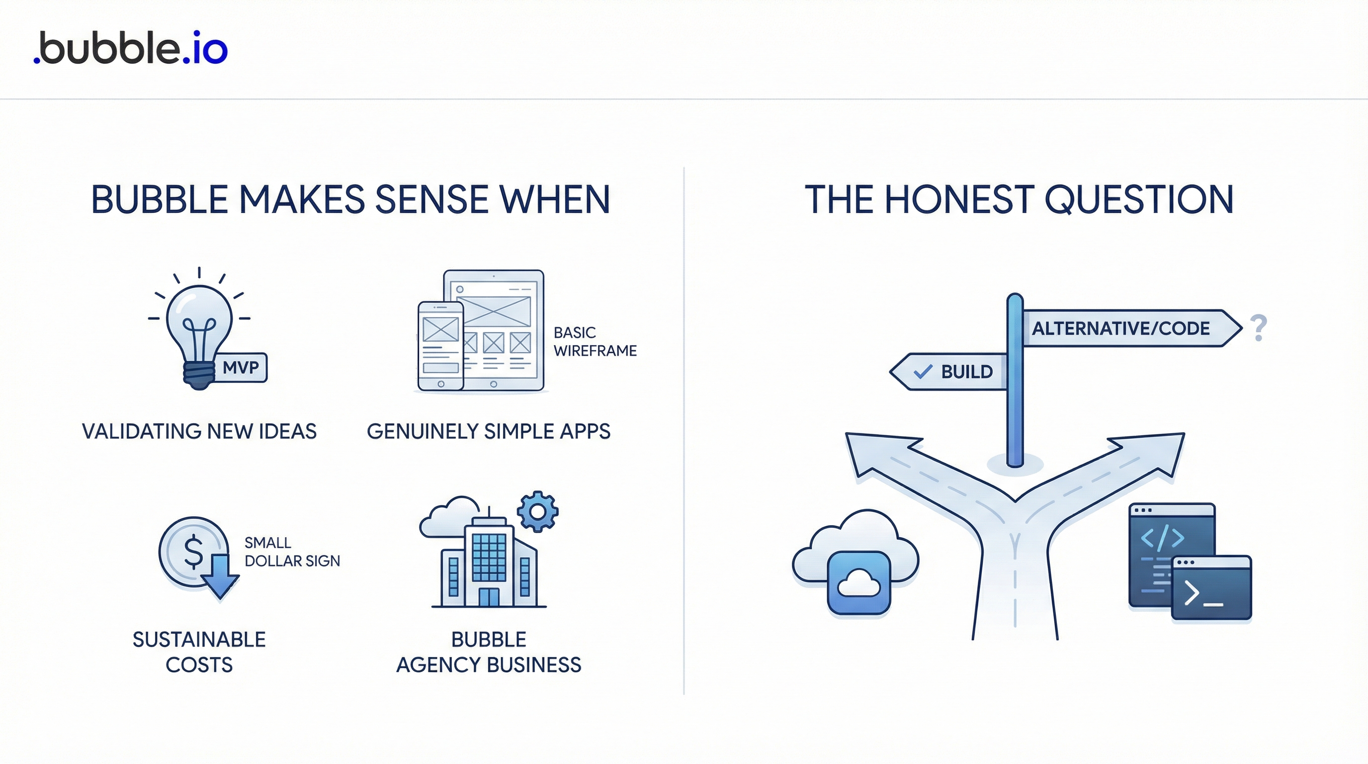 When Bubble Still Makes Sense