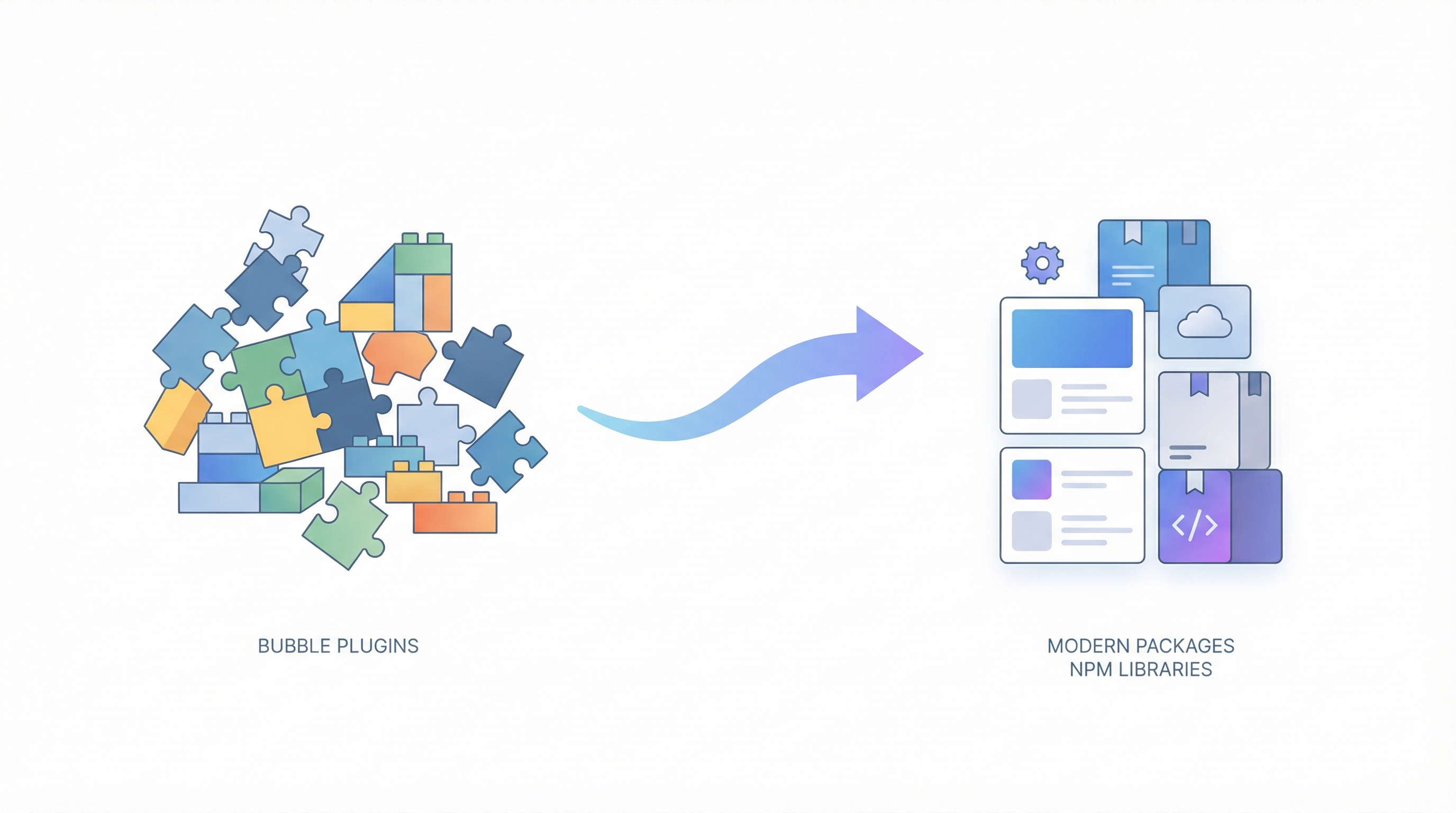 Bubble Plugin Alternatives: What You'll Gain (and Lose) When You Migrate