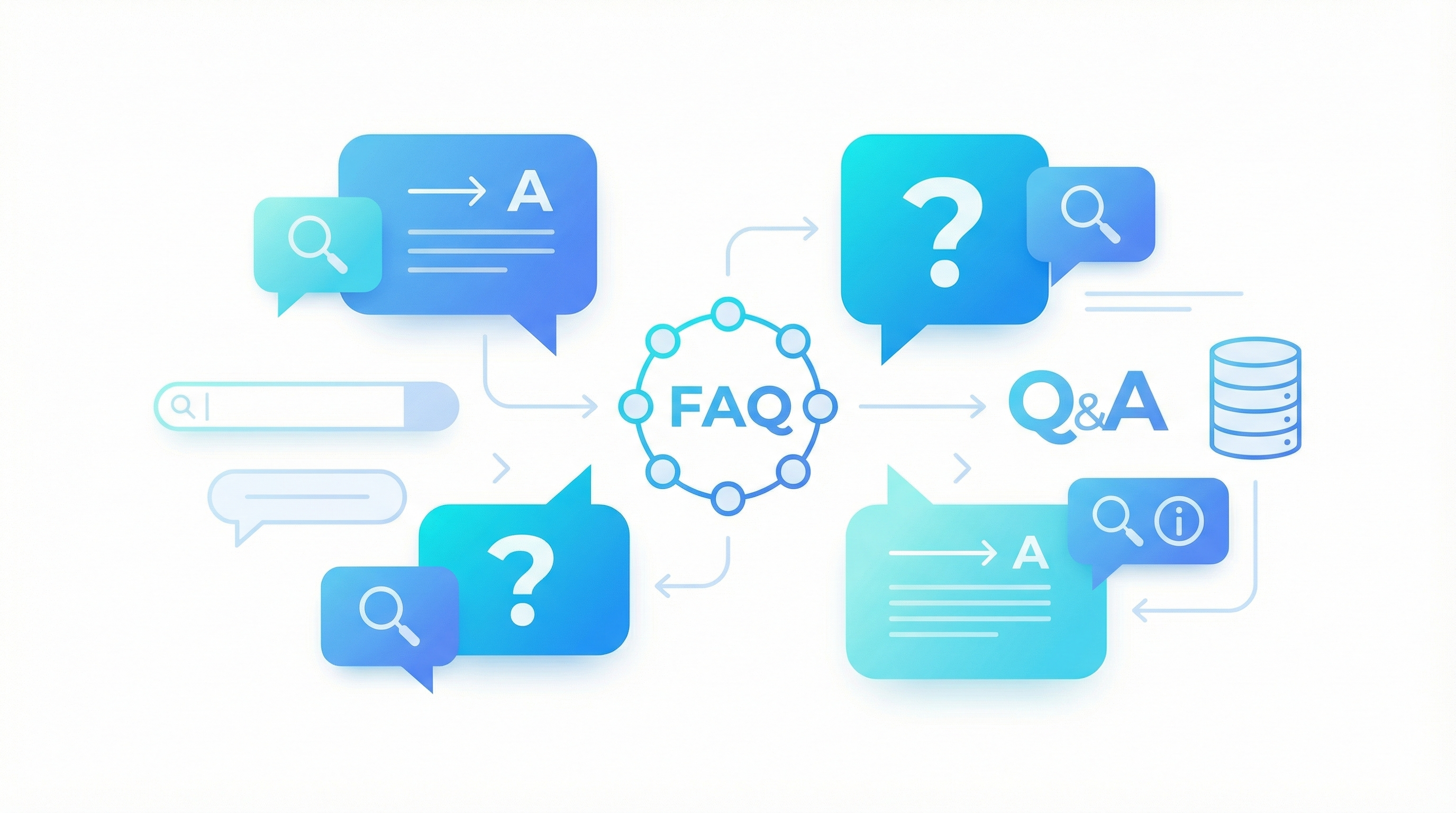 Common questions and answers