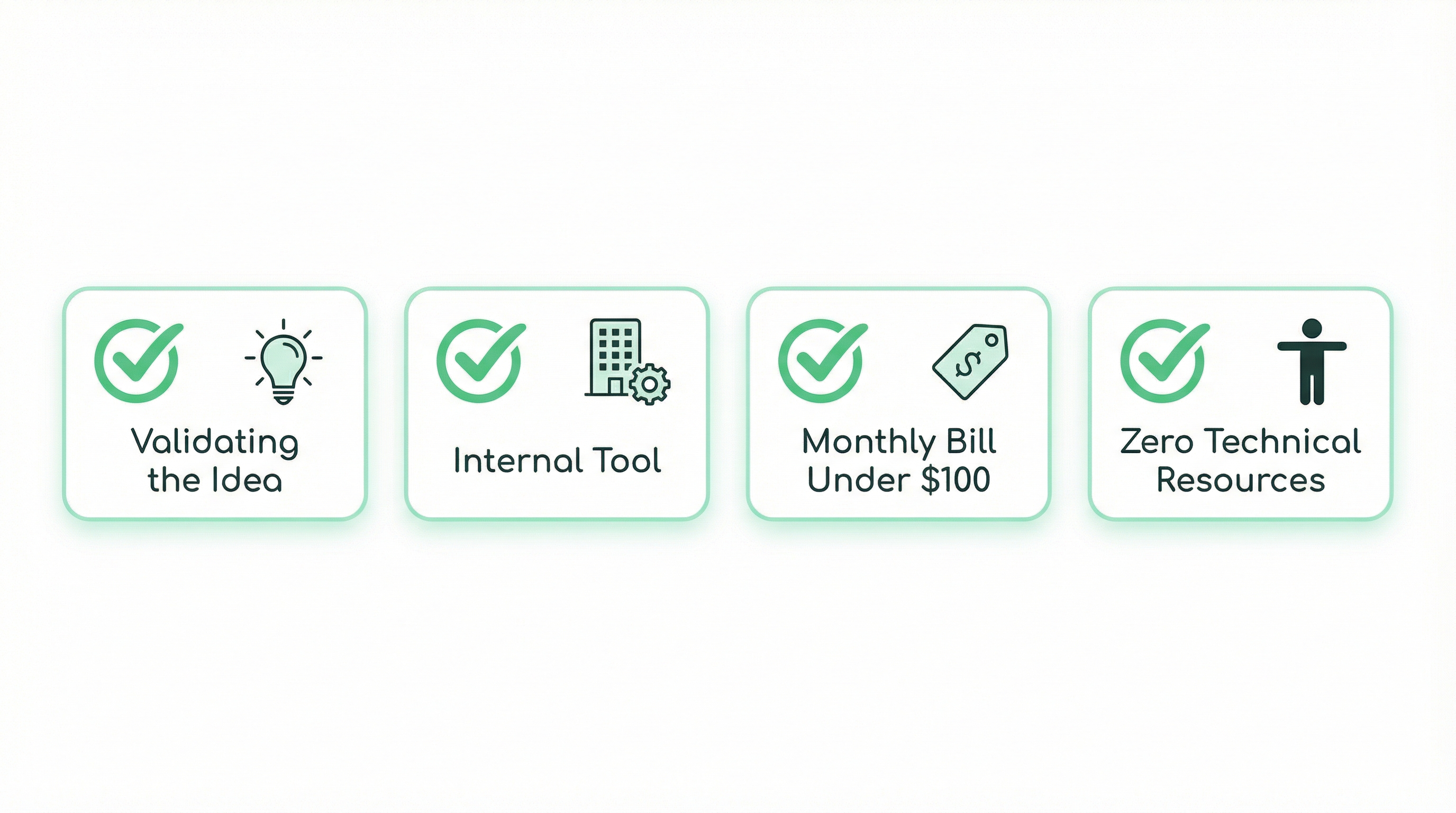 Four signs you should stay on Bubble: validating the idea, internal tool, costs under $100, zero tech resources