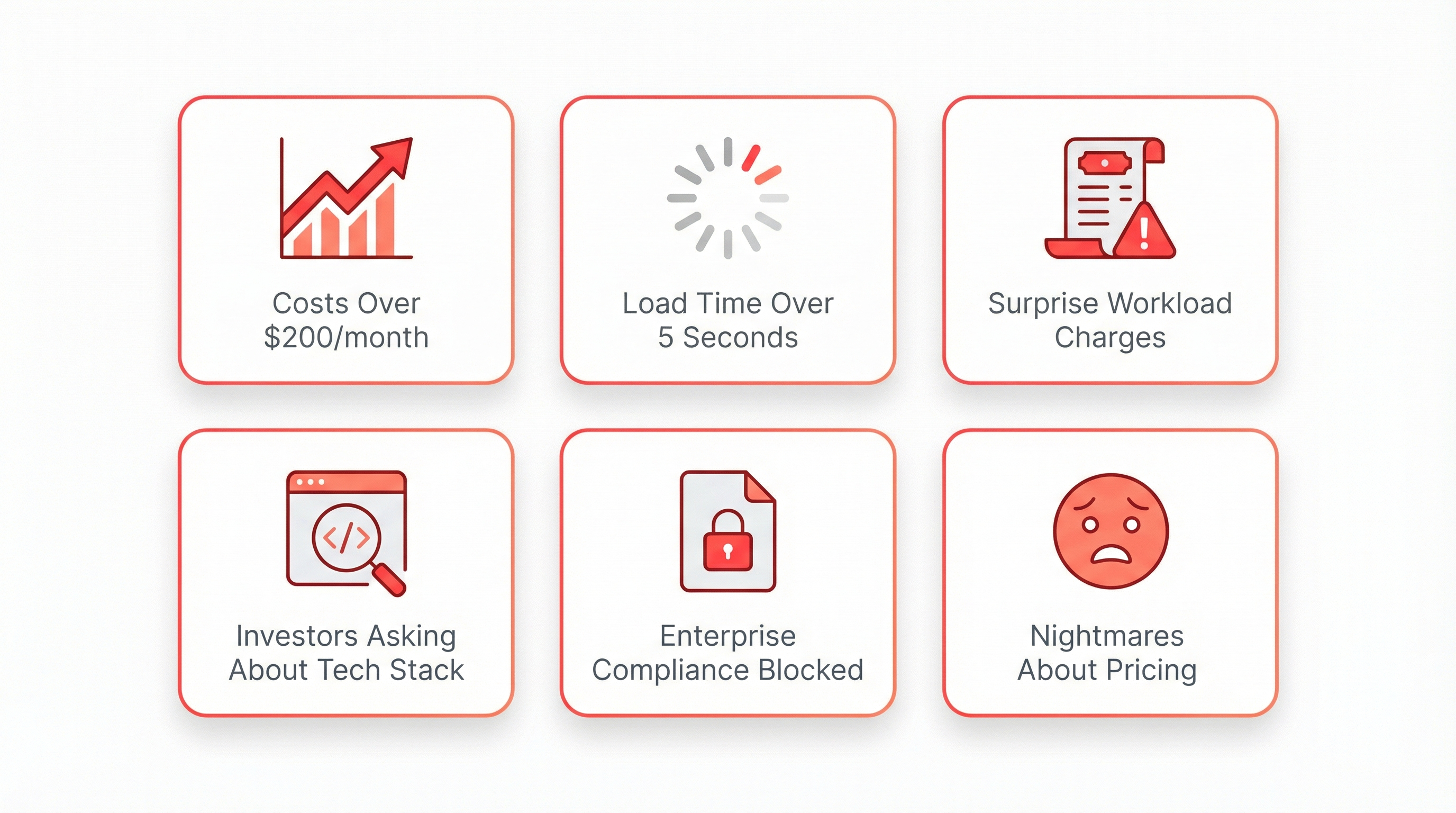 Six warning signs to migrate: costs over $200, slow load times, surprise charges, investor questions, compliance blocks, pricing anxiety